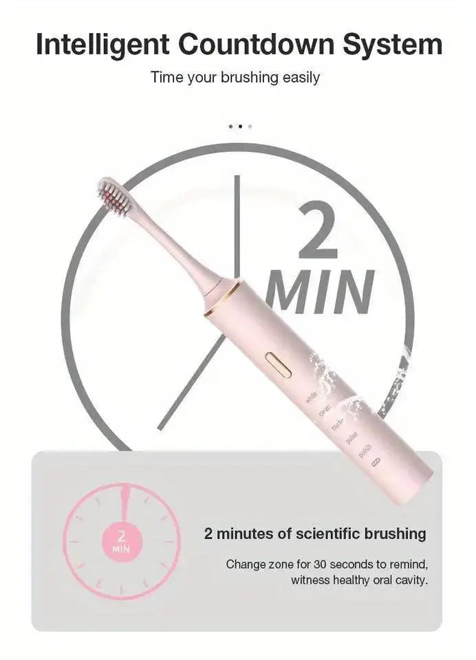 Electric Toothbrush with 5 Modes & 3 Brush Heads